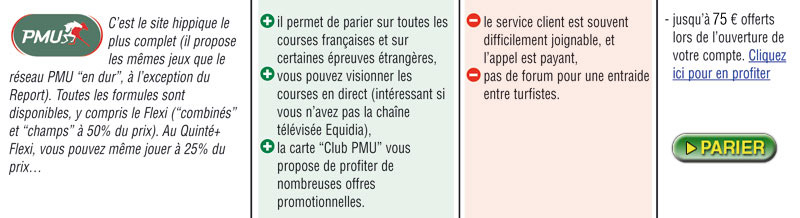 Oprateur PMU