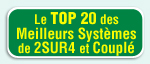 Le TOP 20 des meilleurs systèmes de 2SUR4 et Couplé